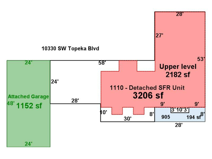 Residential Building Information - ARES.Web